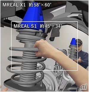「MREAL X1」と「MREAL S1」の画角比較のイメージ