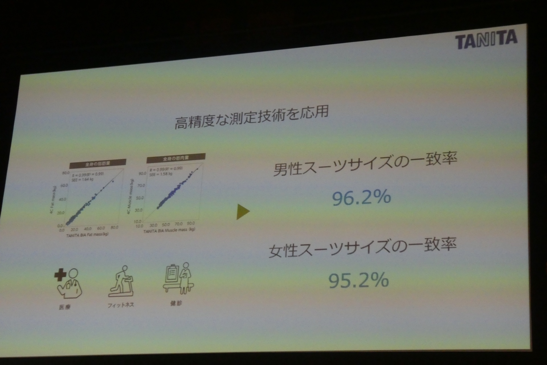 TANITA Body Shae Analyzerによって、スーツサイズチェックの一致率は95％以上を実現したと和智氏は語る