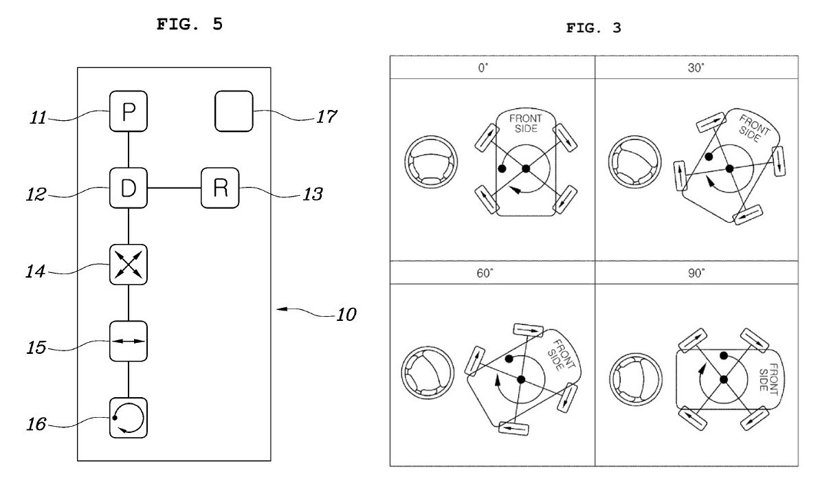 ヒョンデ 4輪車の超信地旋回を普通の円形ハンドルで操作する技術 特許出願 Cnet Japan