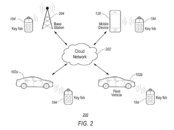 フォード、リレーアタック防止技術を特許出願--スマートキーと車の位置関係をチェック