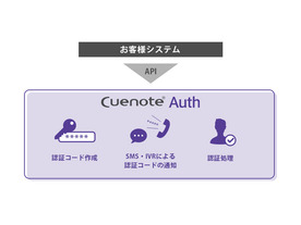 ユミルリンク、SMSやIVRによる認証をサポートする「Cuenote Auth」の提供を開始
