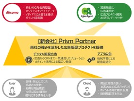 ドコモとサイバーエージェント、広告の新会社「Prism Partner」を設立