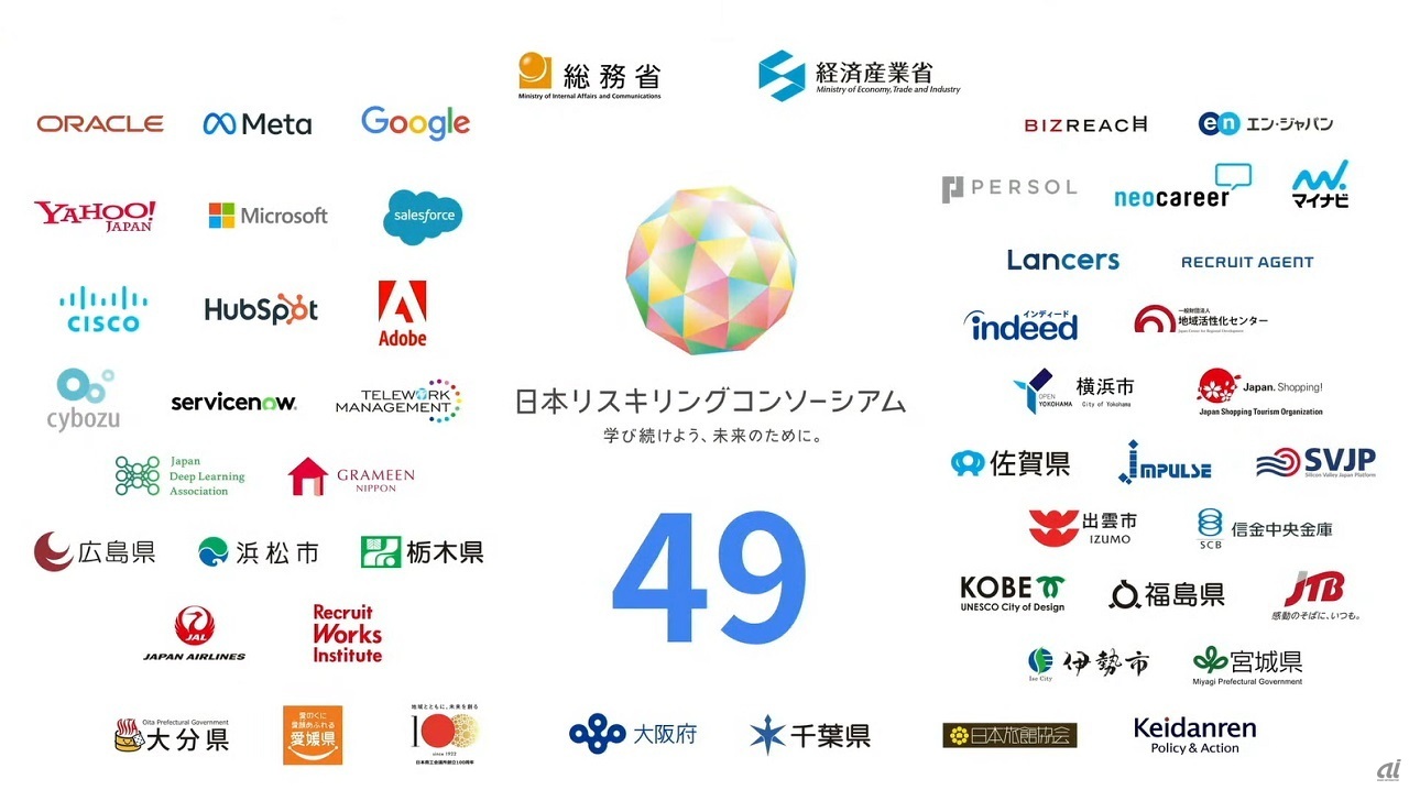 49のパートナーと立ち上げた「日本リスキリングコンソーシアム」