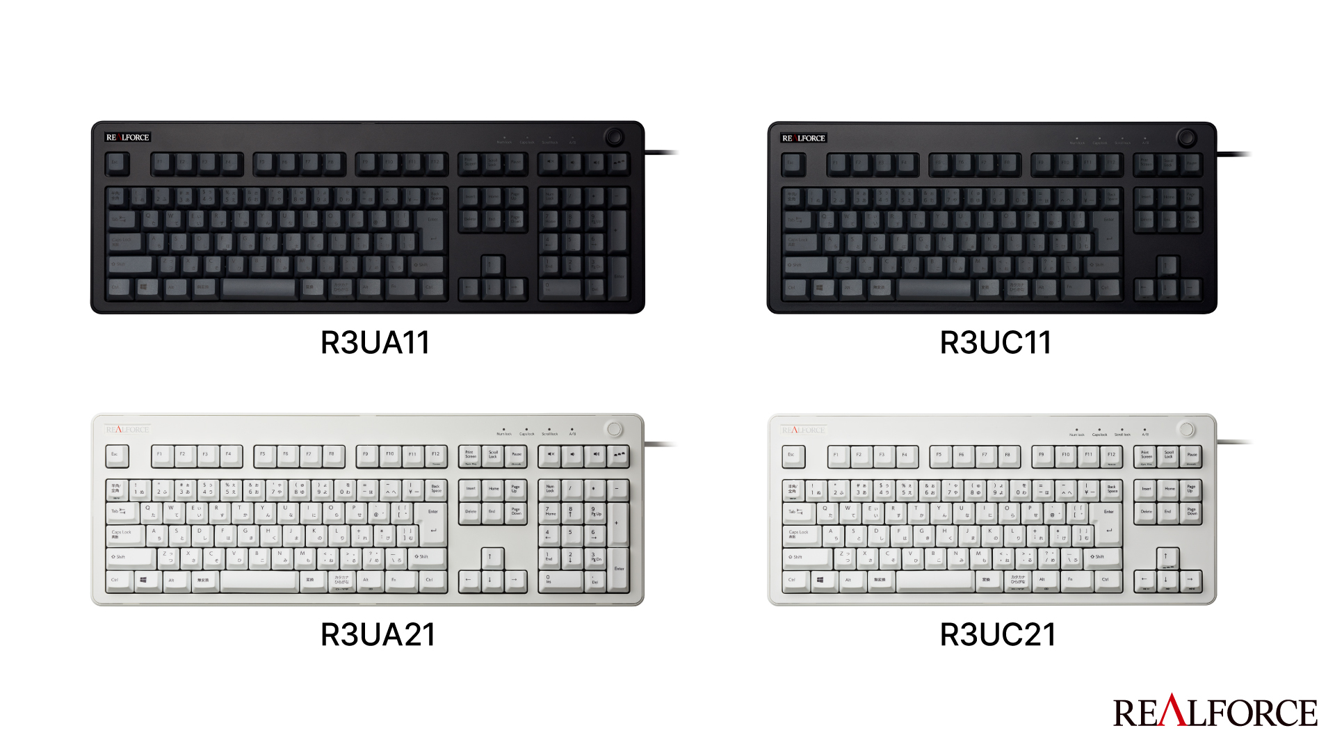 TOPRE/東プレ REALFORCE R3 フルキーボード 静音 USBモデル 日本語配列