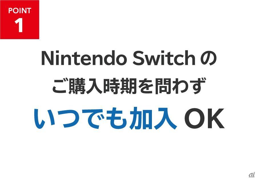 「ワイドケア for Nintendo Switch」