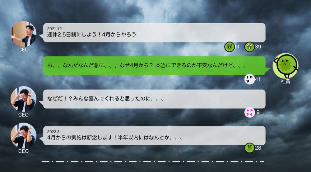 週休2.5日制を発表したときの社員の反応