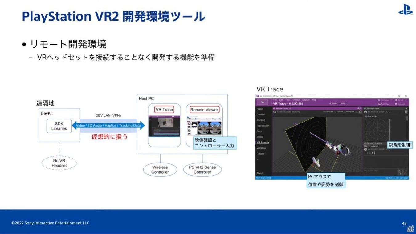 PlayStation VR2開発環境ツール