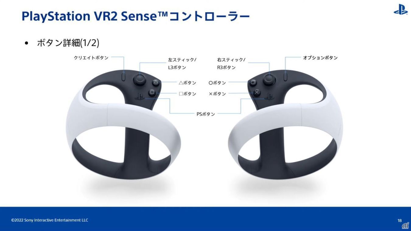 PlayStation VR2 Senseコントローラー（ボタン配置）