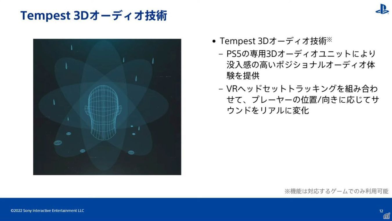 Tempest 3Dオーディオ技術