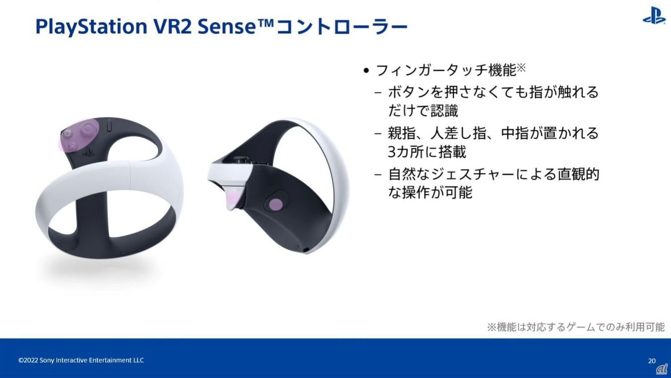 PlayStation VR2 Senseコントローラー（フィンガータッチ機能）