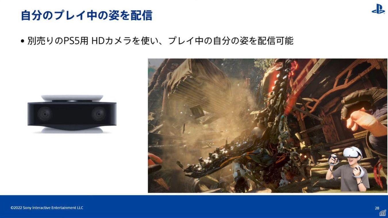 自分のプレイ中の姿を配信