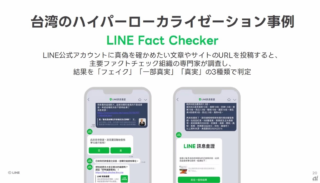 台湾独自のサービス「LINE Fact Checker」