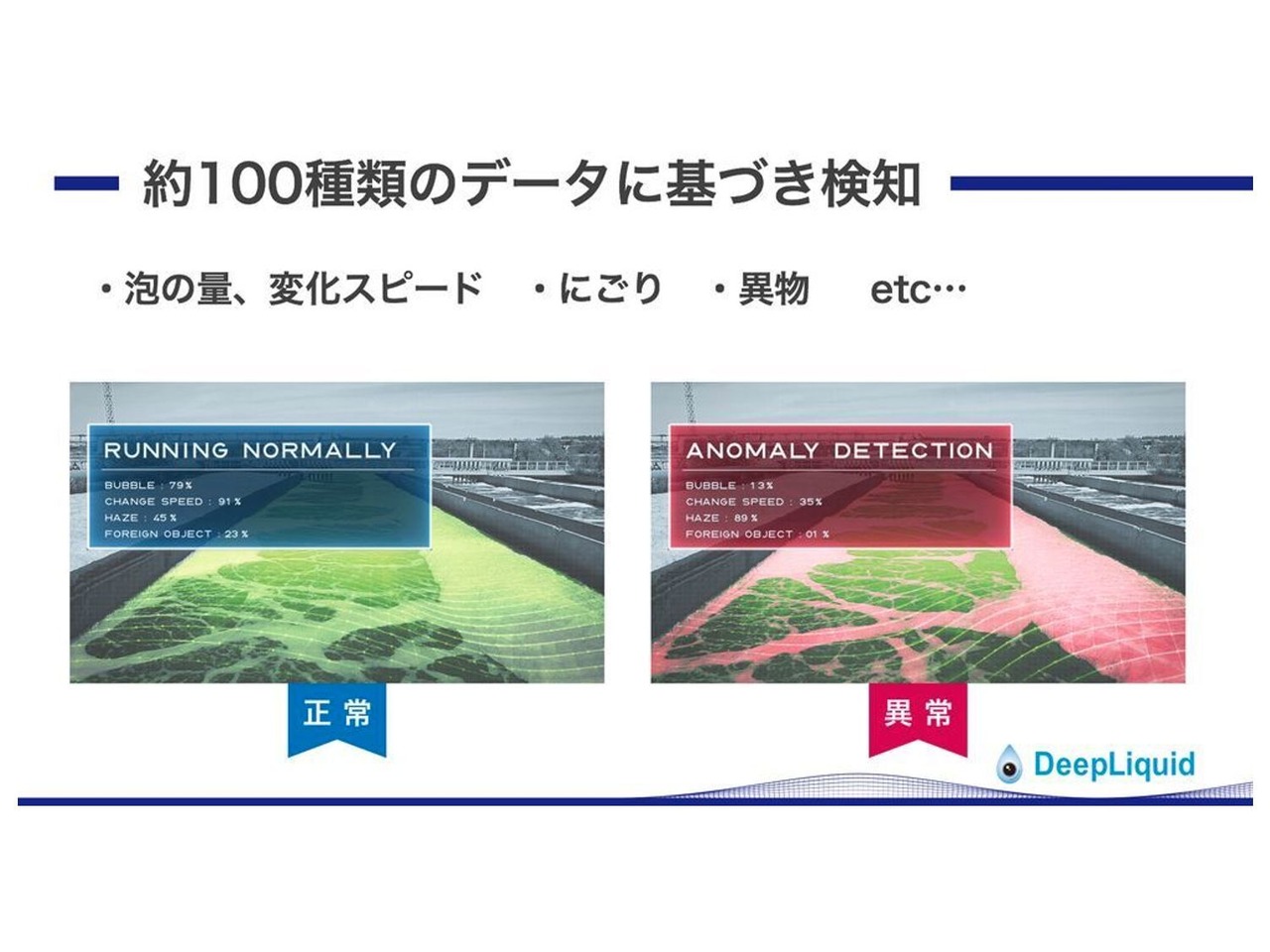 基礎講義 遺伝子工学II: アクティブラーニングにも対応 | 希代子