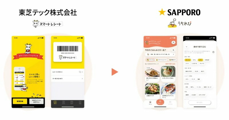 スマートレシートの電子アプリとうちれぴの食品在庫管理機能が連携した