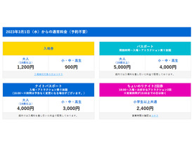 CAセガジョイポリス、「東京ジョイポリス」のチケット料金を値上げ--3月1日から
