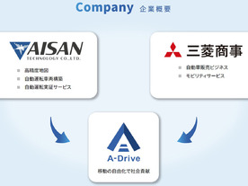 アイサンテクノロジーと三菱商事、自動運転関連事業の「A-Drive株式会社」設立