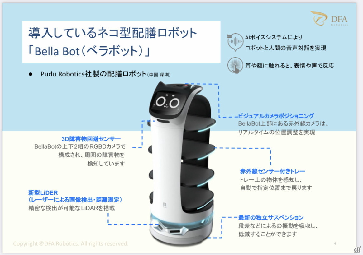 ネコ型配膳ロボット「BellaBot（ベラボット）の機能