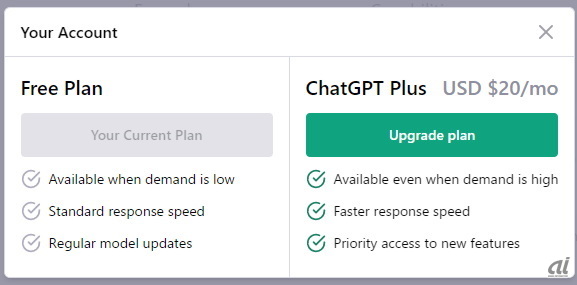 ChatGPTは無料で利用できるが、月額20ドルの有料プランはより高性能に