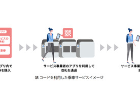 QRコードで自動改札機を通過する乗車サービスの実証実験--丸ノ内線で、東京メトロ初