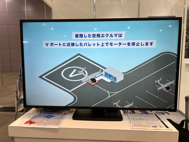 　ヘリなどの離発着に必要なパーティーポート（Vポート）を開発するエアロファシリティーは、空飛ぶクルマ向けに可動できるパレットタイプの開発を進めている。