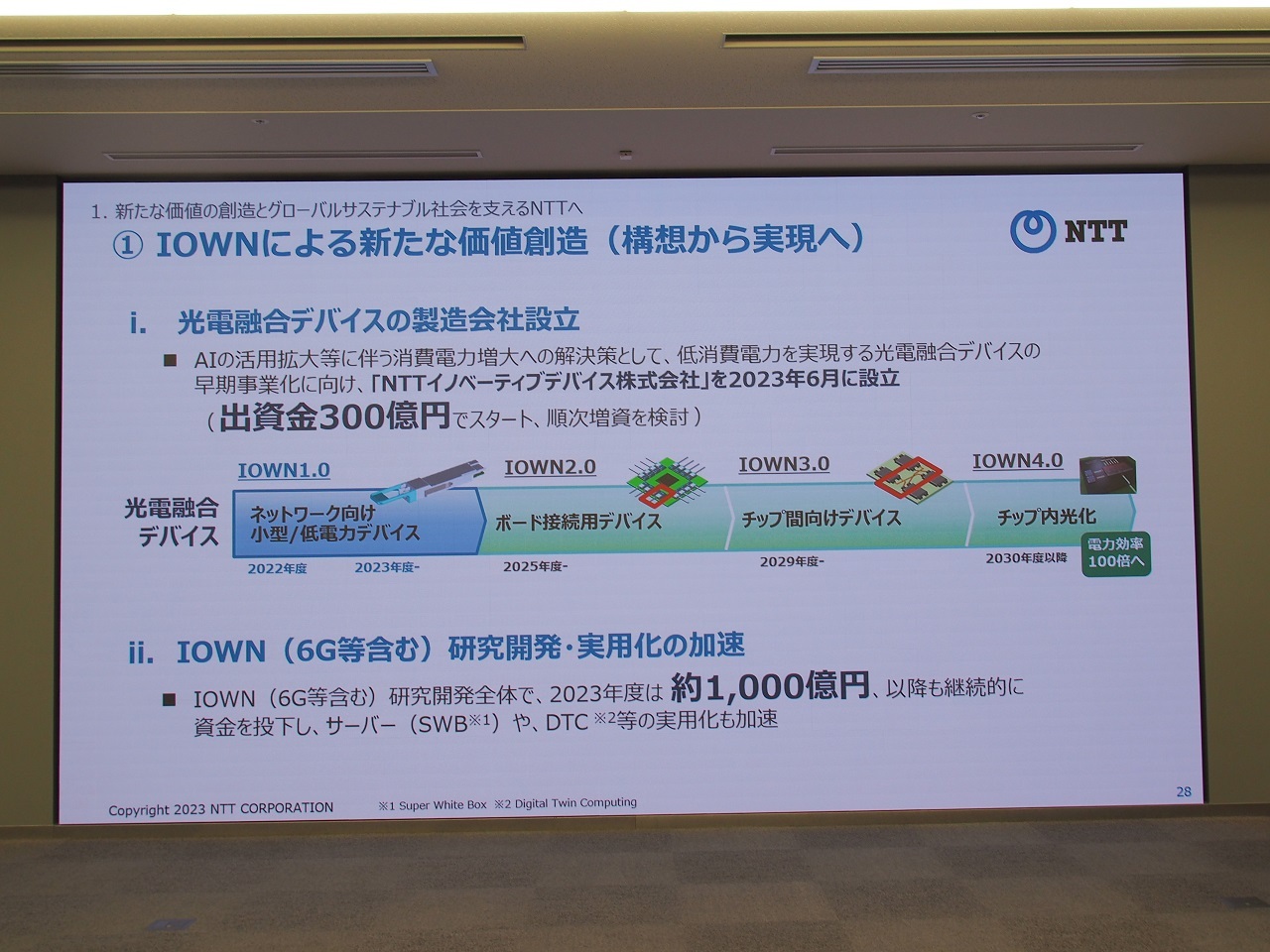 NTTグループはIOWNの進化に向けた取り組みを積極化しており、新たに光電融合デバイスの製造を担う「NTTイノベーティブデバイス」の設立を明らかにしている