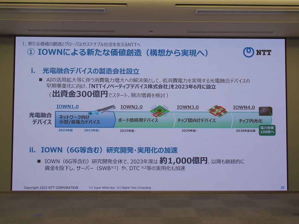 NTTは5月12日の決算に合わせ、光電融合デバイスを製造する「NTTイノベーティブデバイス」の設立を明らかにしている