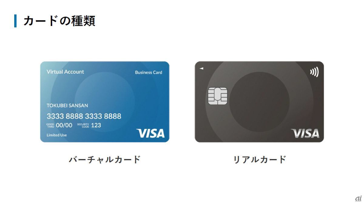 バーチャルカードとリアルカードが用意