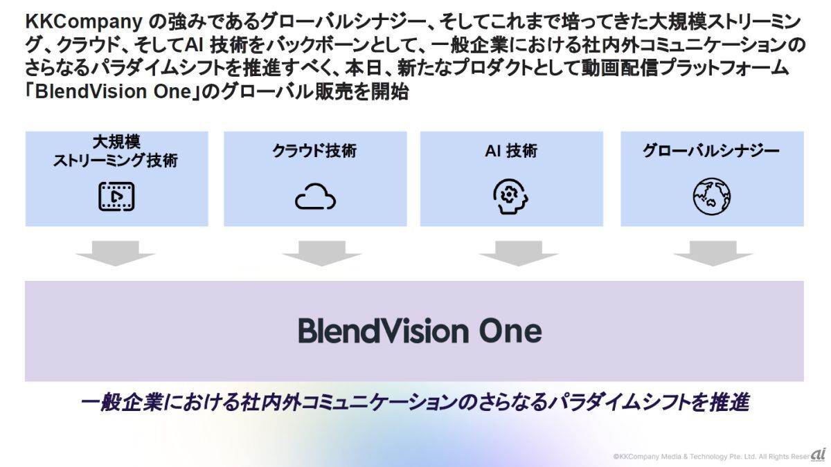 BlendVision One提供の背景