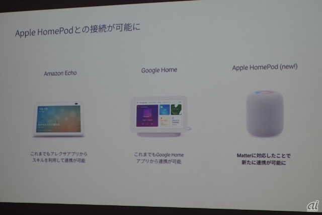 Apple HomePodなどのスマートスピーカーとも連携可能