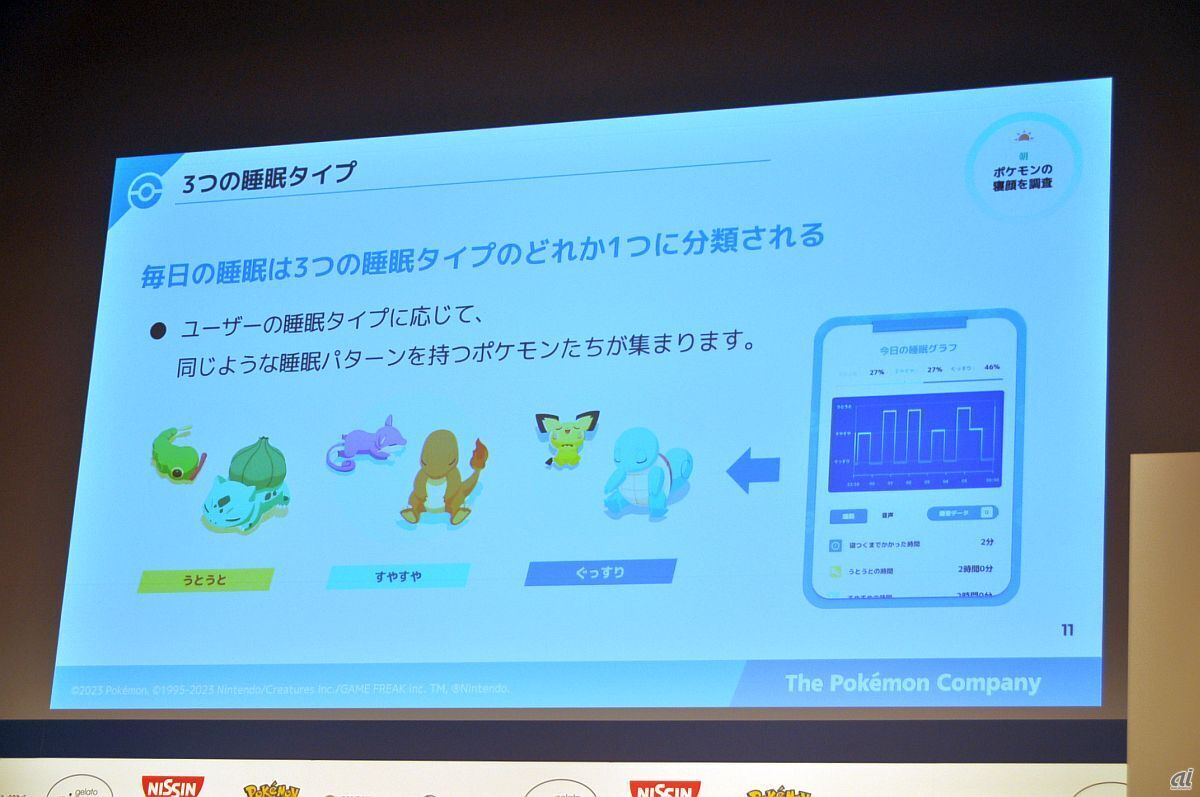 「ポケモンスリープ」