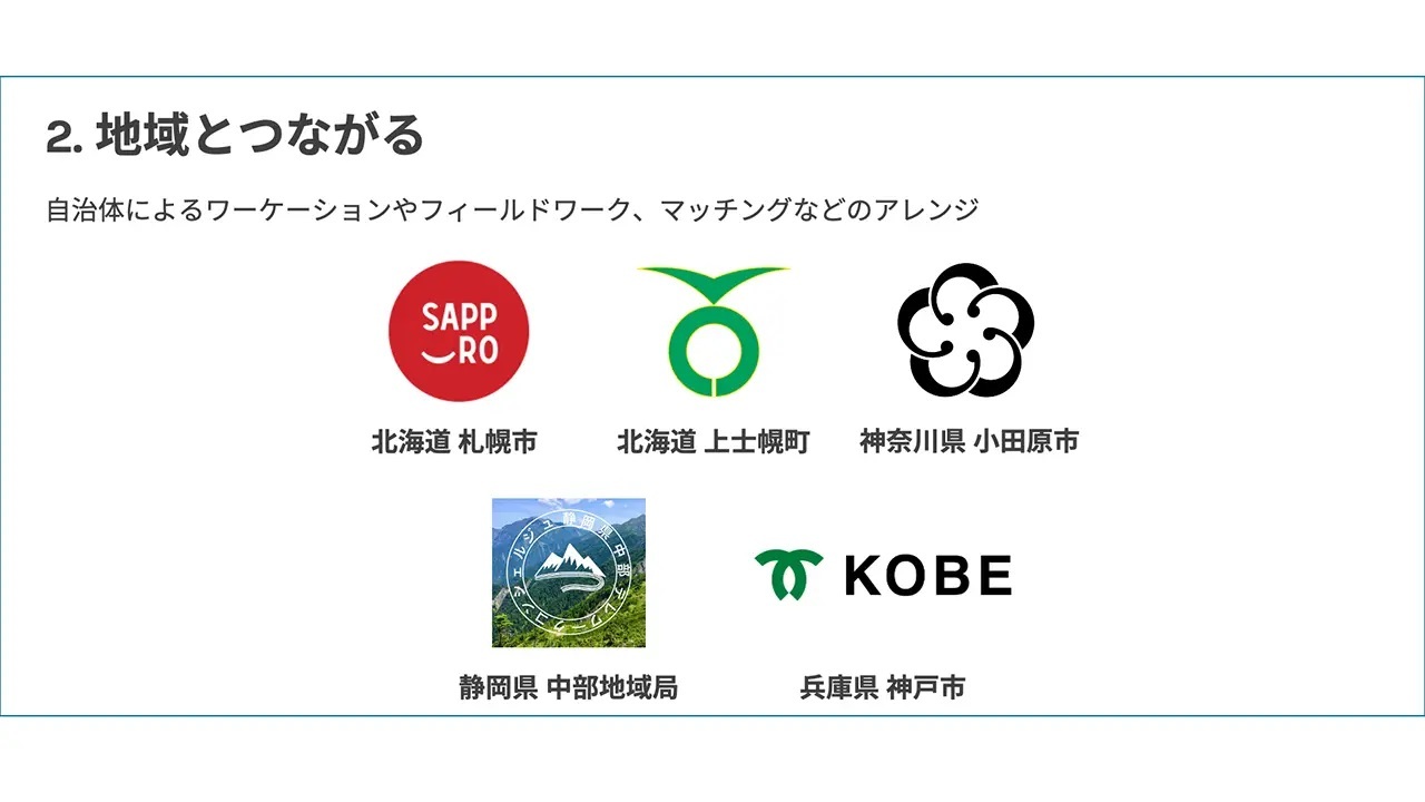 「地域とつながる」の連携自治体