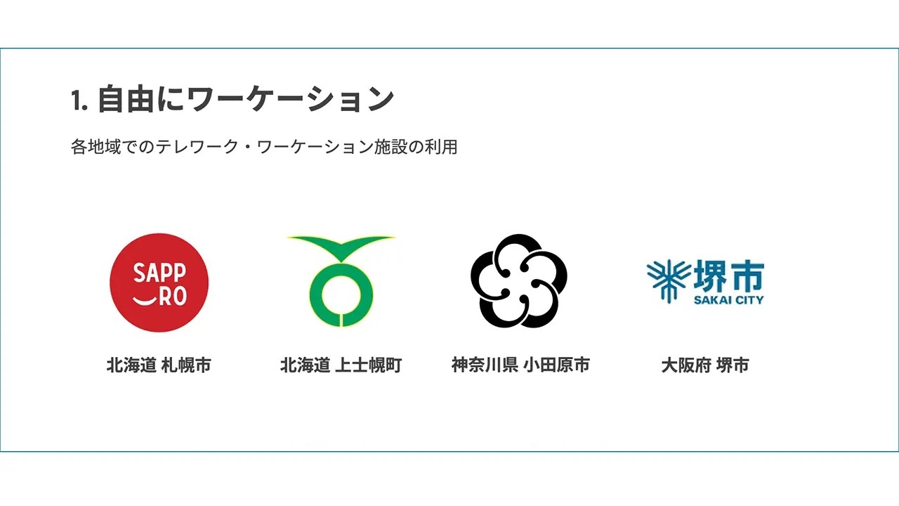 「自由にワーケーション」の連携自治体