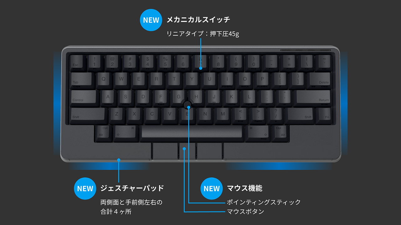 マウス機能をキーボードに統合--早々に売り切れた4万円超えの「HHKB ...