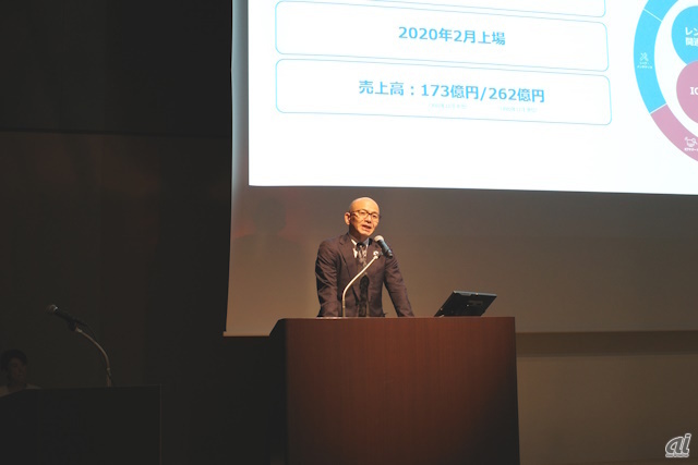 コーユーレンティア取締役専務執行役員の寺澤重治氏