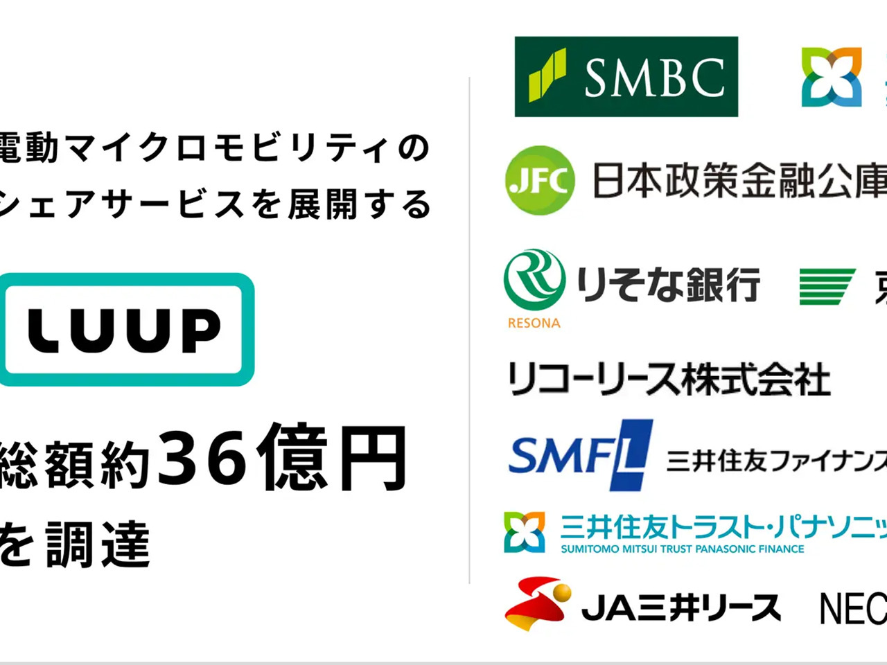 電動マイクロモビリティのLuup、総額約36億円を調達--累計調達額は約