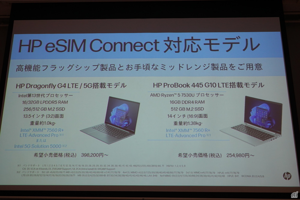 HP eSIM Connect対応モデルのスペック