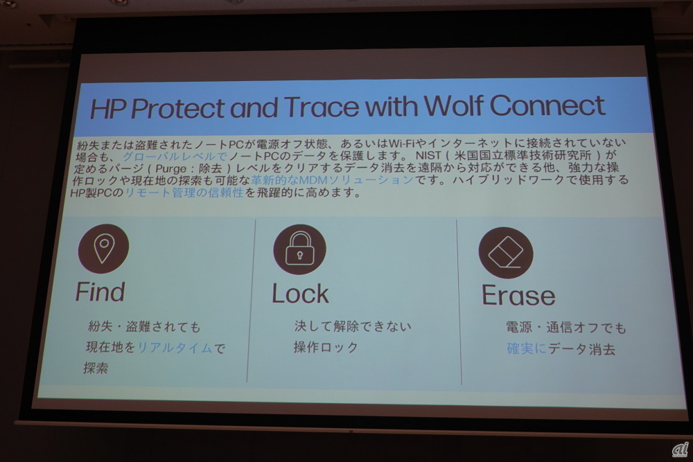 HP Protect and Trace with Wolf Connectの特長