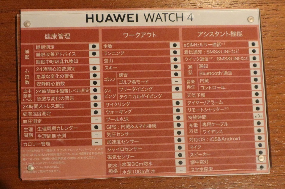 HUAWEI WATCH 4の機能一覧