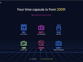 グーグル、25年分の検索トレンドを概観できる「Google Trends Time Capsule」を公開