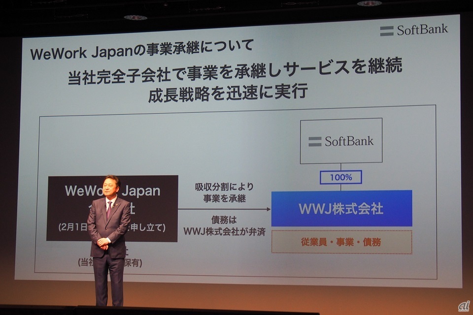 WeWorkの経営破綻を受け、その日本法人の事業はソフトバンクが承継することが明らかにされている