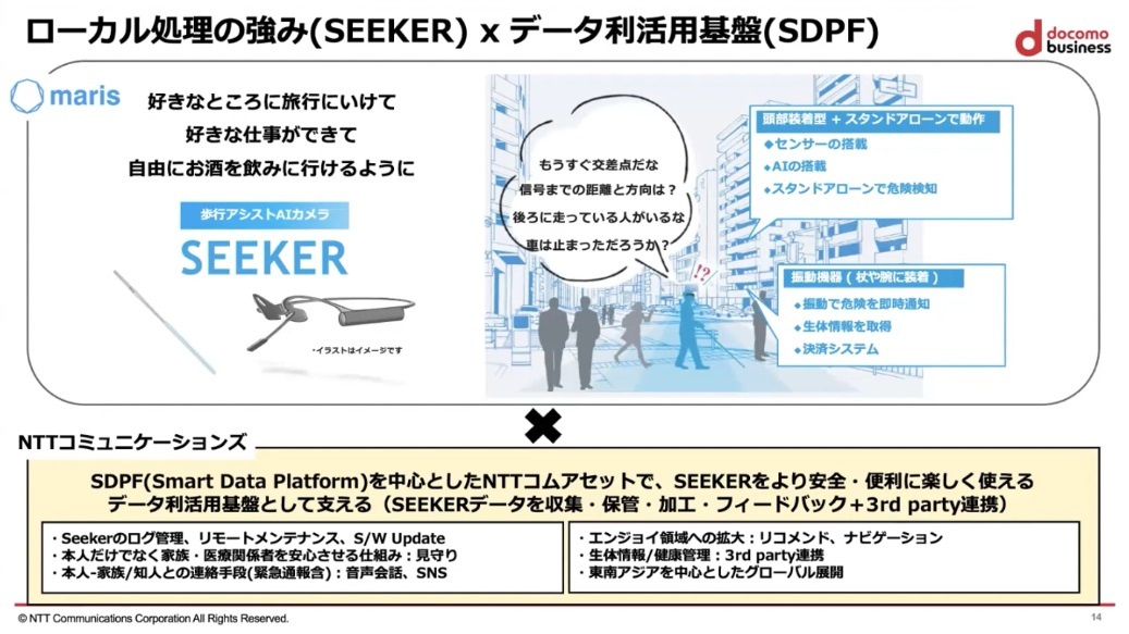 seekerとSDPFによって生まれるシナジー