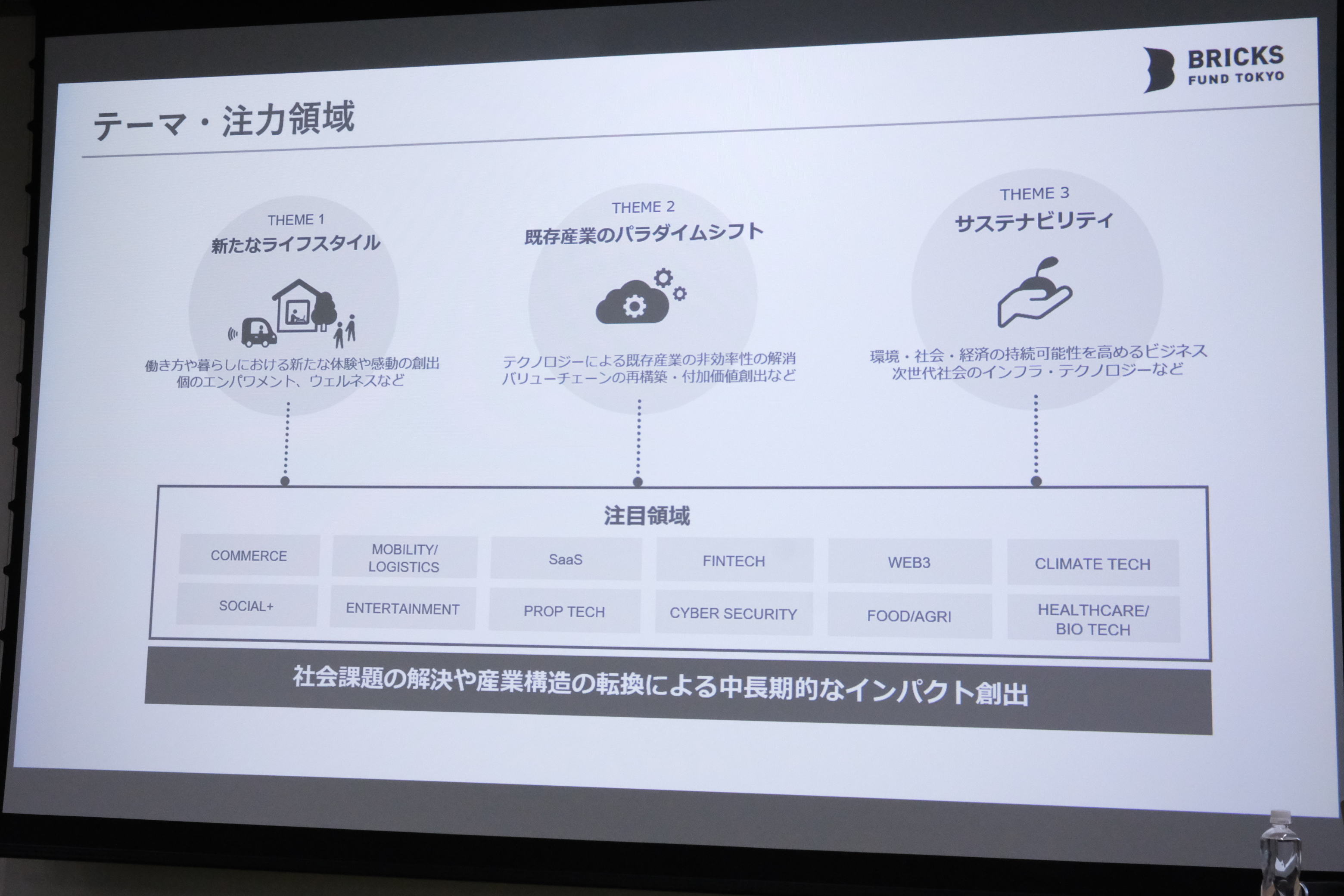 テーマ・注力領域