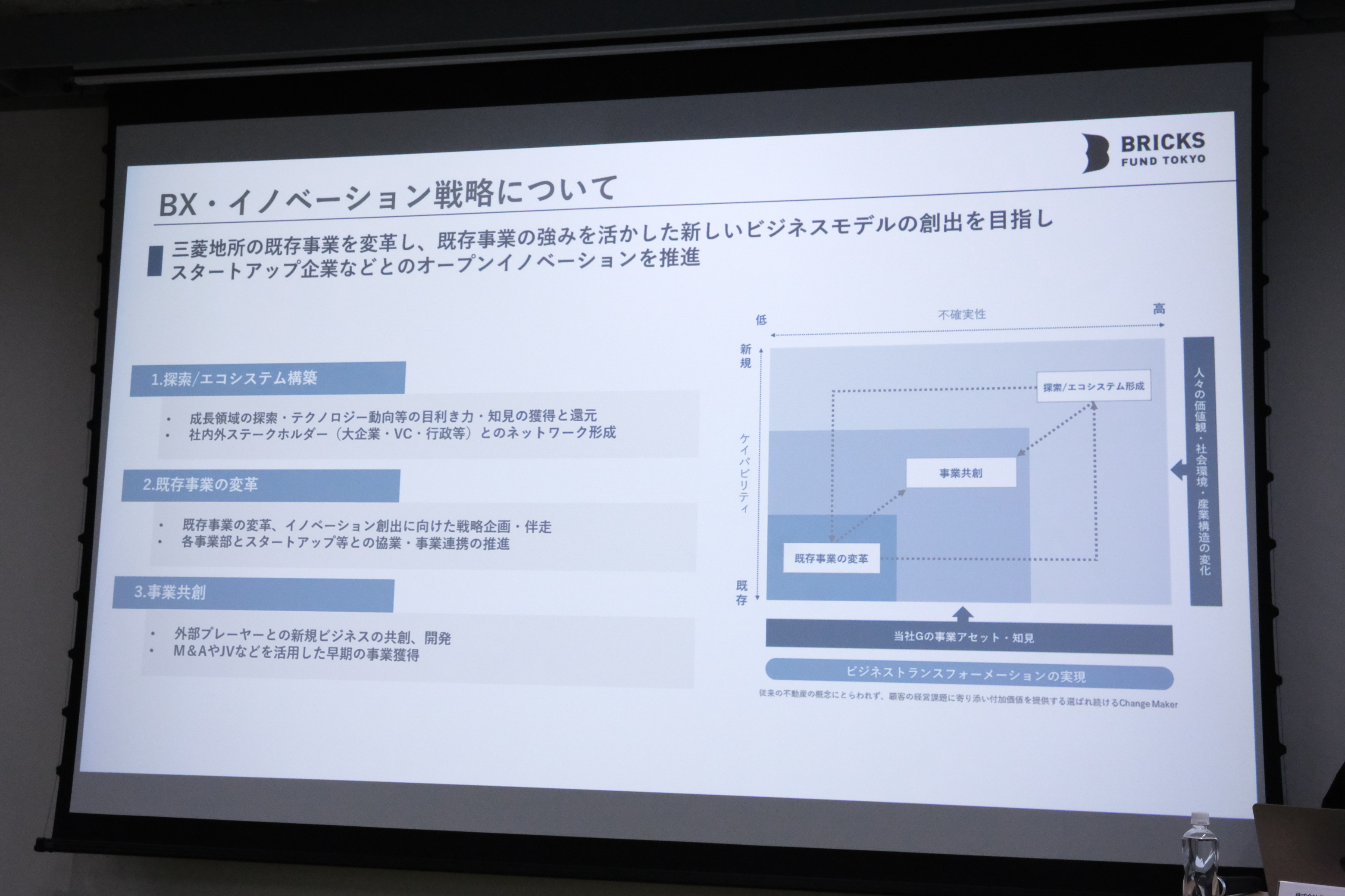 BX・イノベーション戦略について