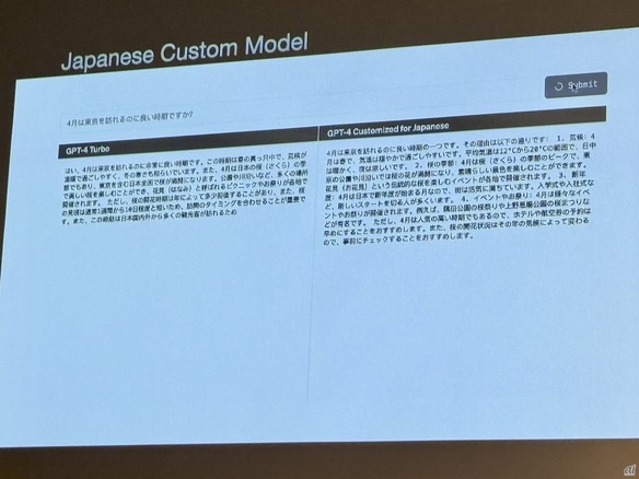 OpenAI、GPT-4の「日本語特化モデル」発表--処理速度3倍に