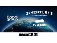 Brave group、三井不動産とテレビ朝日HDから資金調達–VTuber「ぶいすぽっ！」運営