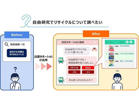 生成AI技術などを活用した蔵書検索システムの実証実験--埼玉県久喜市立図書館で実施へ