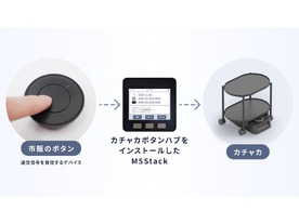 声で動く家具「カチャカ」をボタンで操作--プリファードロボ、「カチャカボタンハブ」提供開始