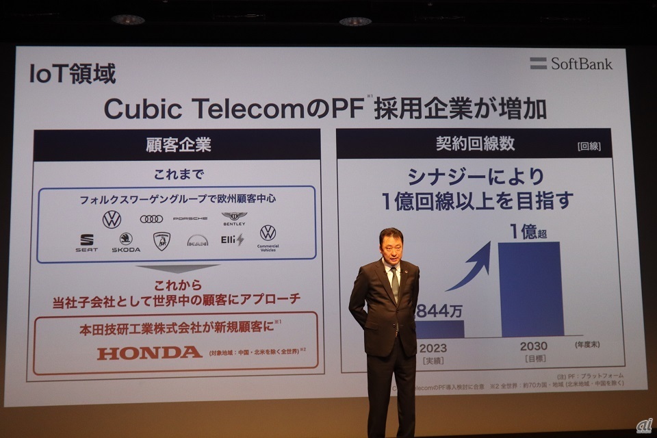 Cubic Telecomの採用企業増を目指す