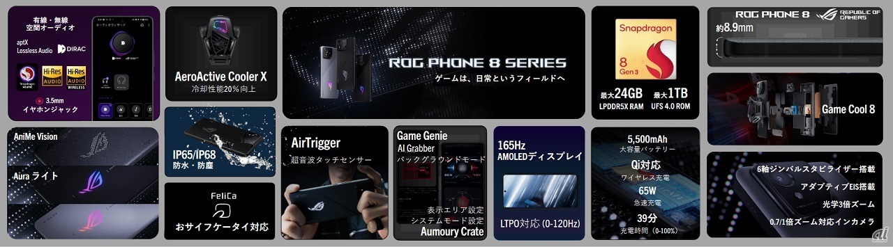 ROG Phone 8シリーズの概要