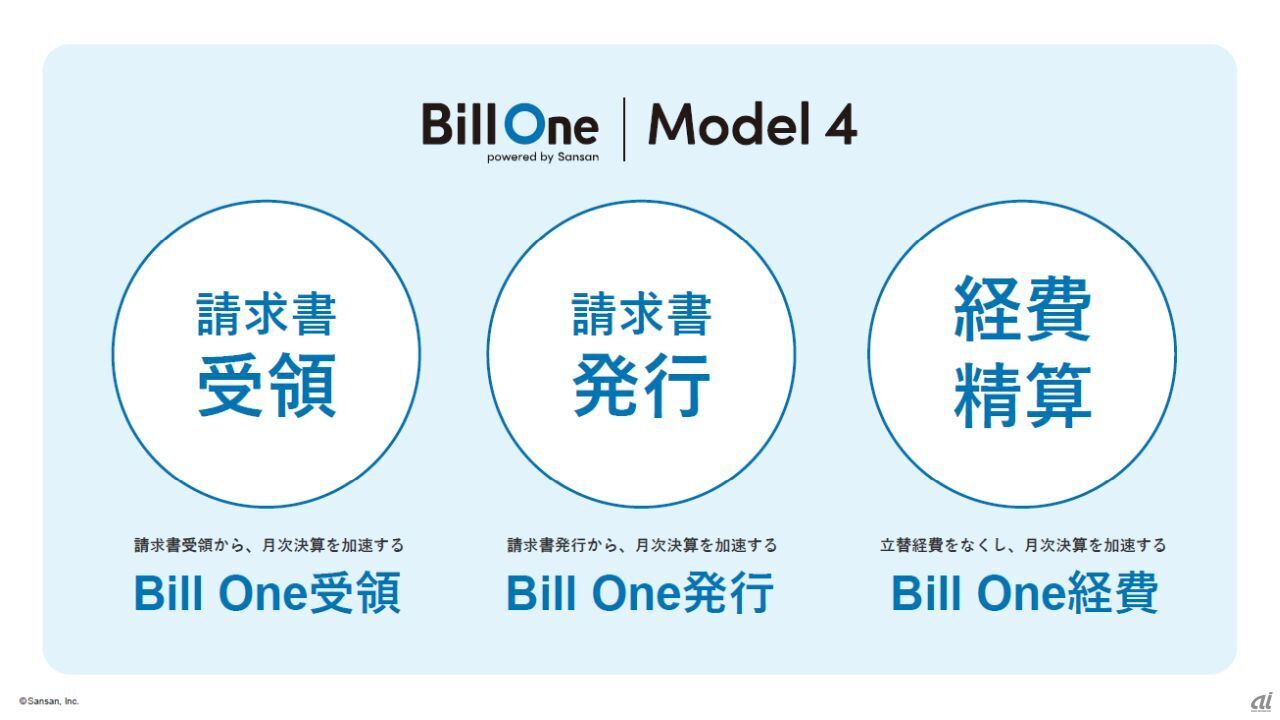 「Bill One Model 4」